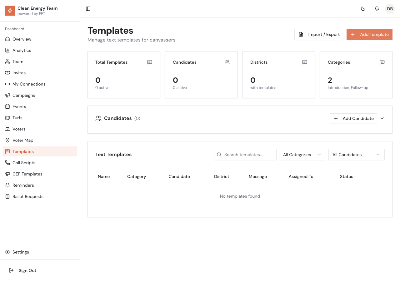 SMS Templates | SRP Canvass Docs
